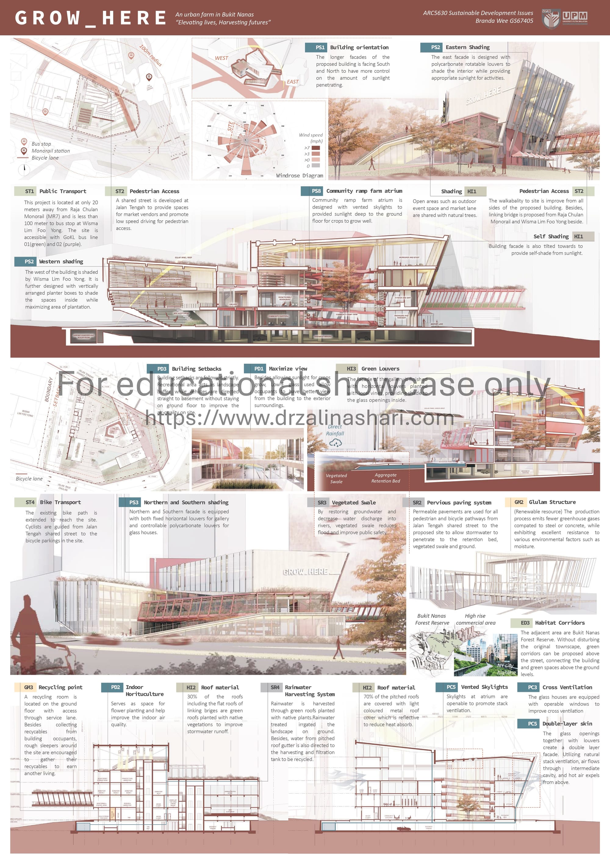 Green Design Proposal for GROW_HERE - An Urban Farm in Bukit Nanas by Branda Wee (GS67405). Design Studio Advisors: Ar. Aznida Azlan & Ar. IDr. Rushdina Ismail