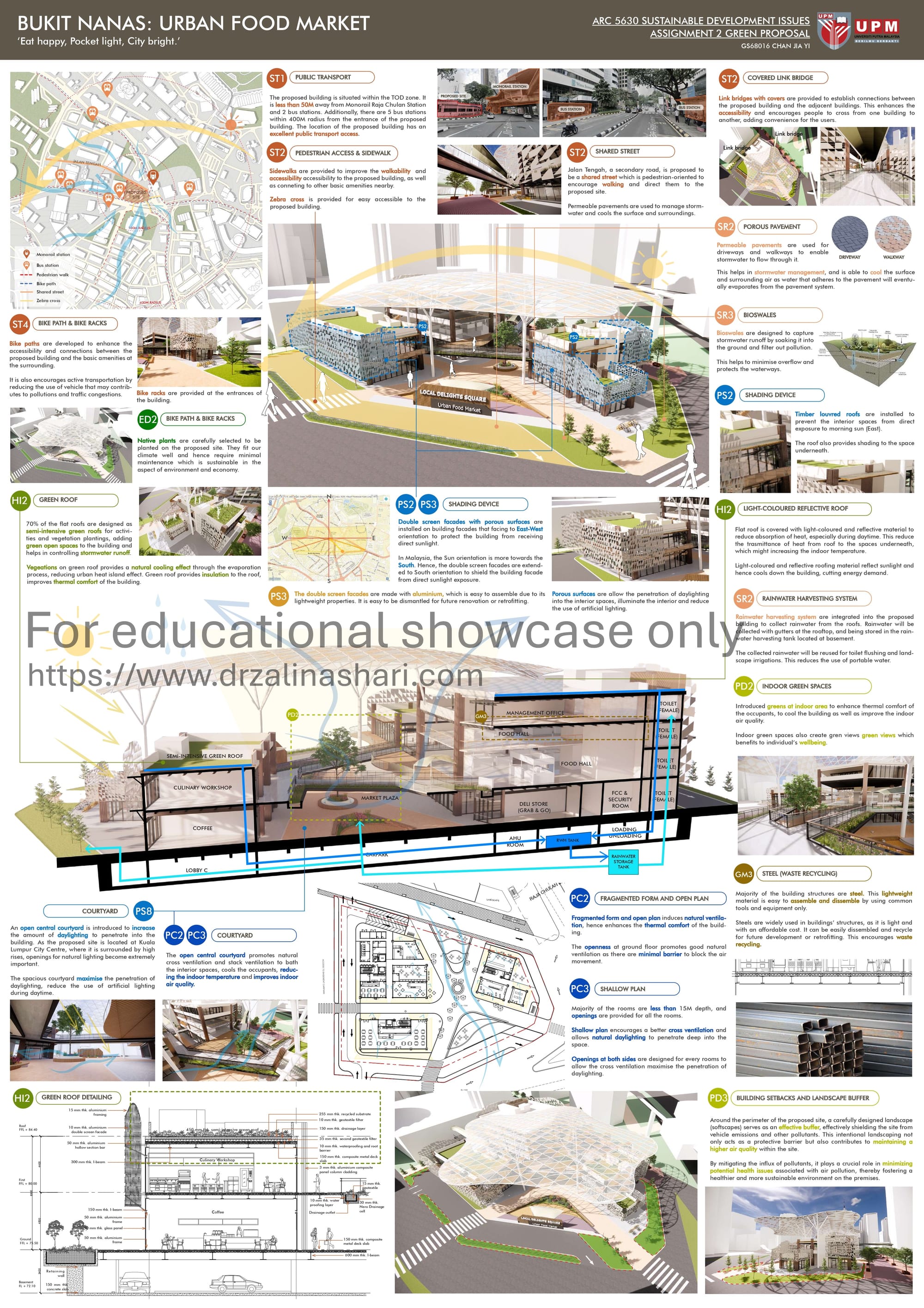 Green Design Proposal for Bukit Nanas Urban Food Market by Chan Jia Yi (GS68016). Design Studio Advisors: Ar. Aznida Azlan & Ar. IDr. Rushdina Ismail