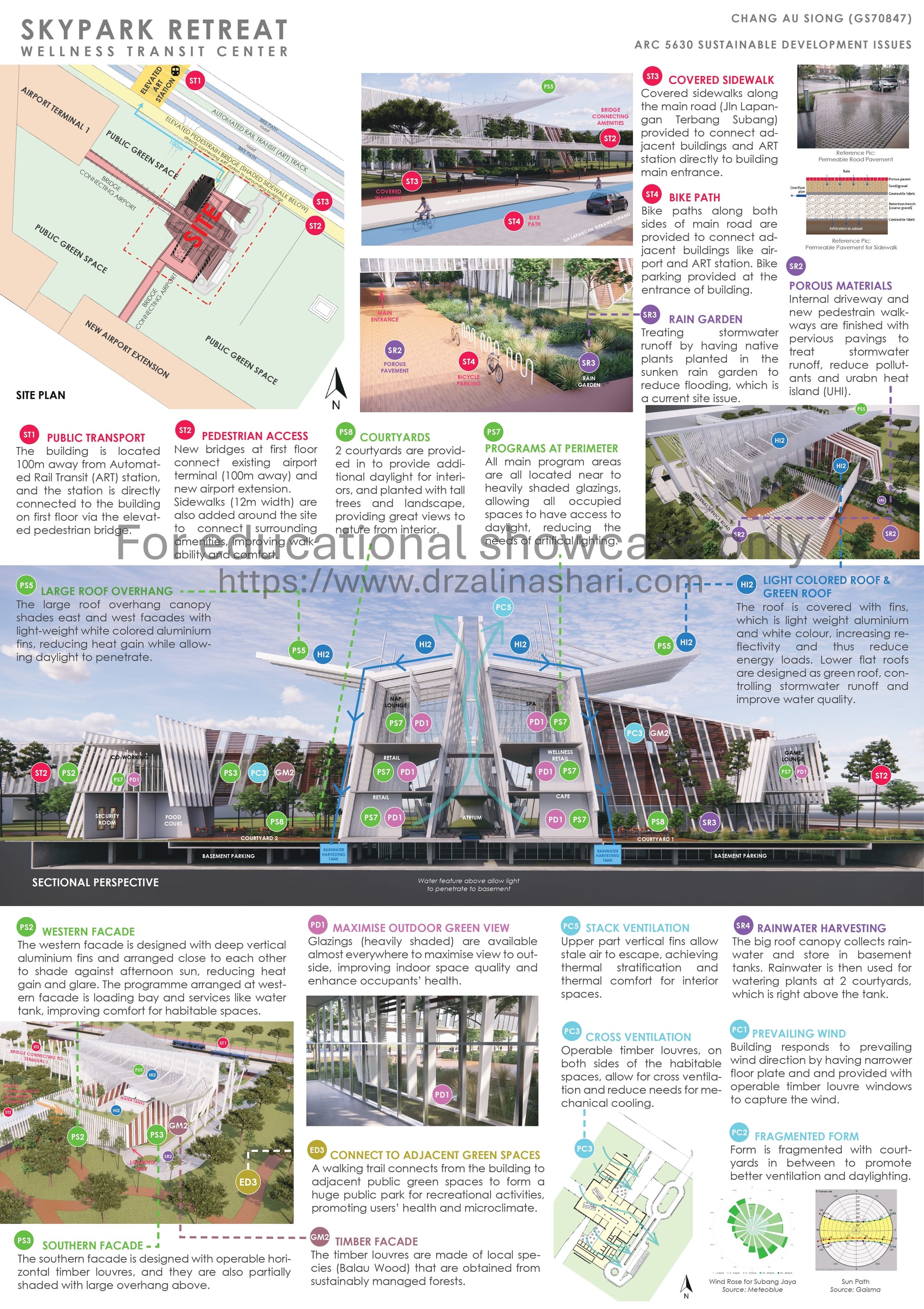 Green Design Proposal for Skypark Retreat by Chang Au Siong (GS70847). Design Studio Advisors: Ar. Aznida Azlan & Ar. Hazrin Thobrani