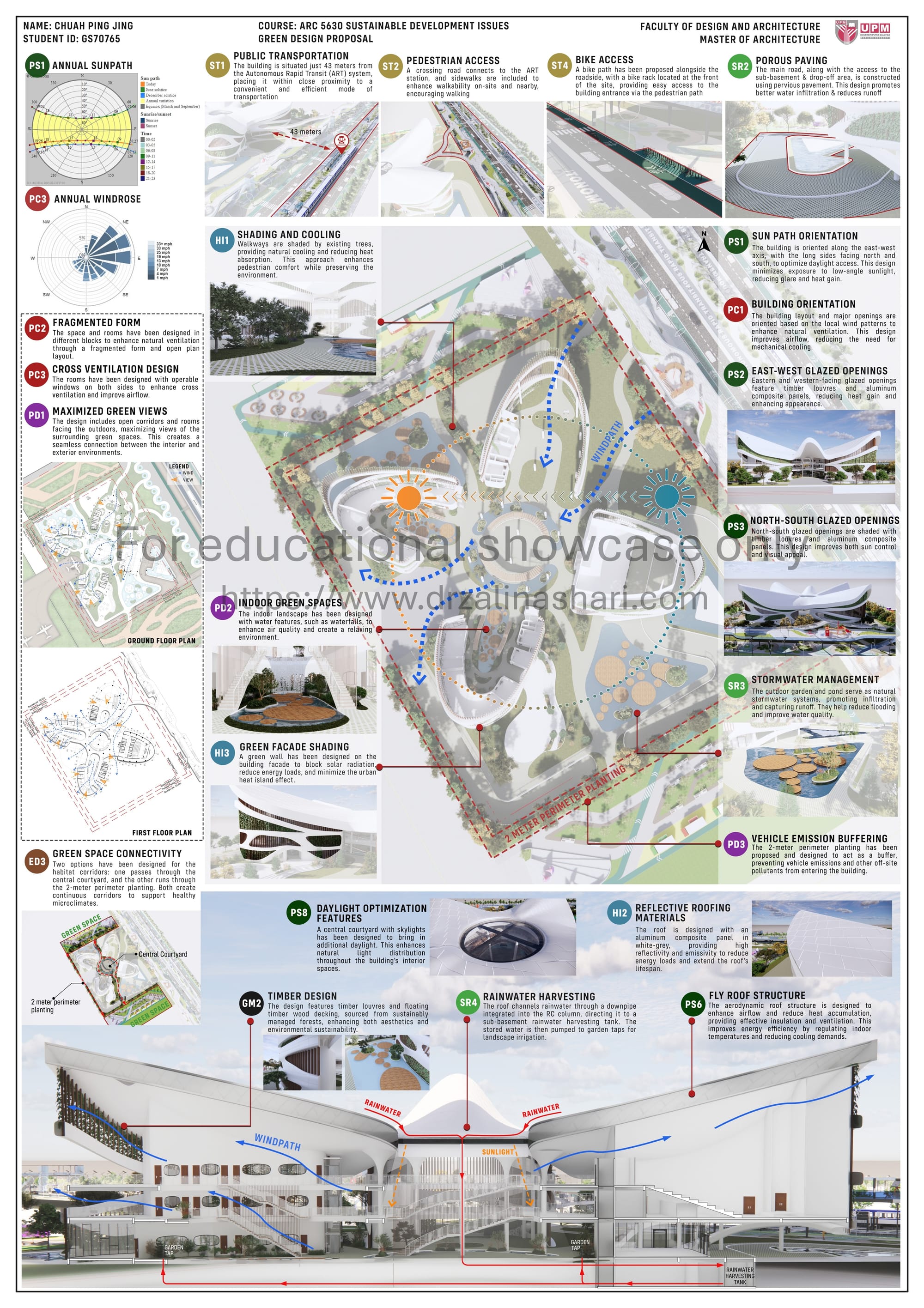 Green Design Proposal for AeroFusion Academy Subang by Chuah Ping Jing (GS70765). Design Studio Advisors: Ar. Aznida Azlan & Ar. Hazrin Thobrani