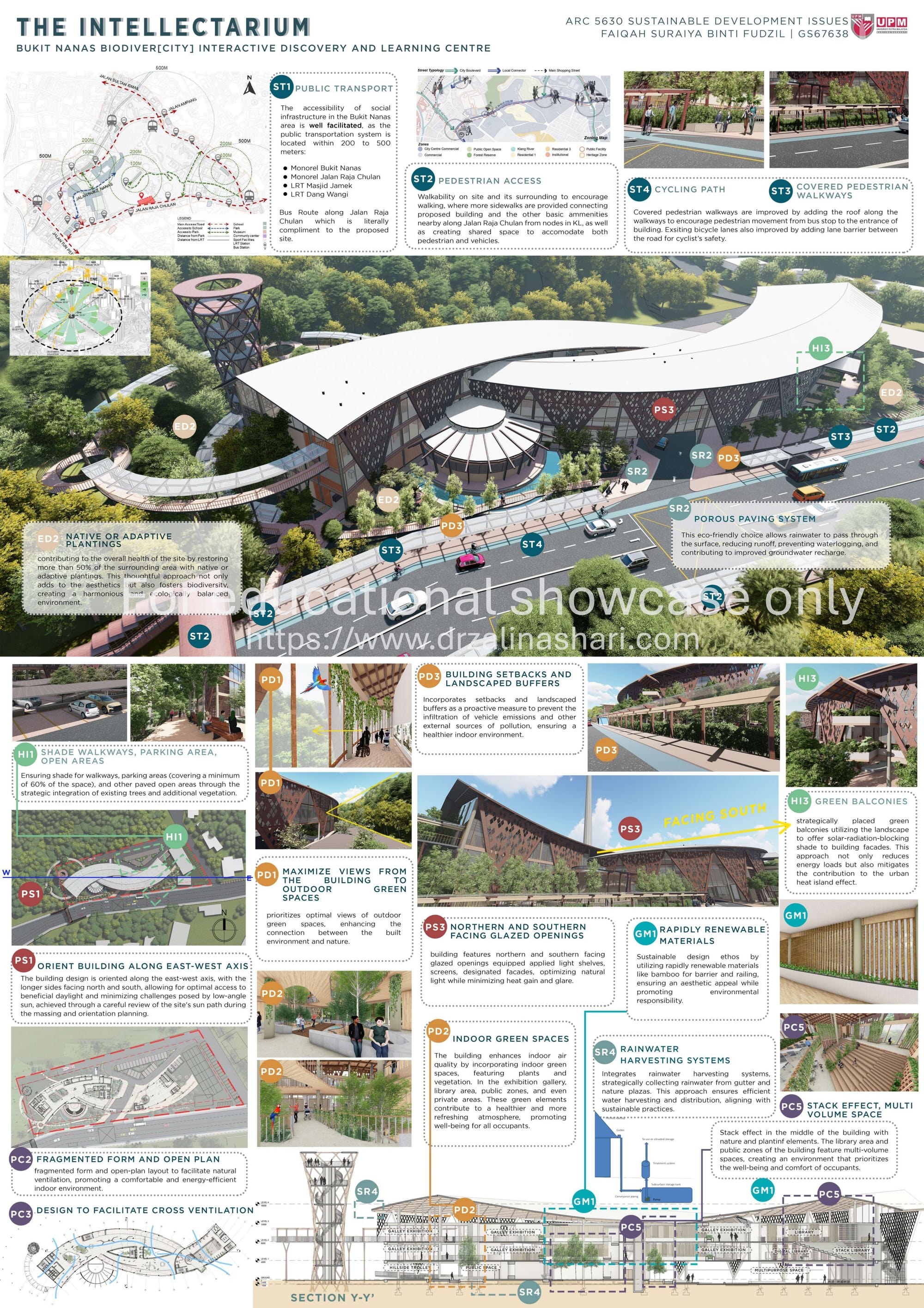 Green Design Proposal for The Intellectarium by Faiqah Suraiya Fudzil (GS67638. Design Studio Advisor: Ar. Sarizal Yusman