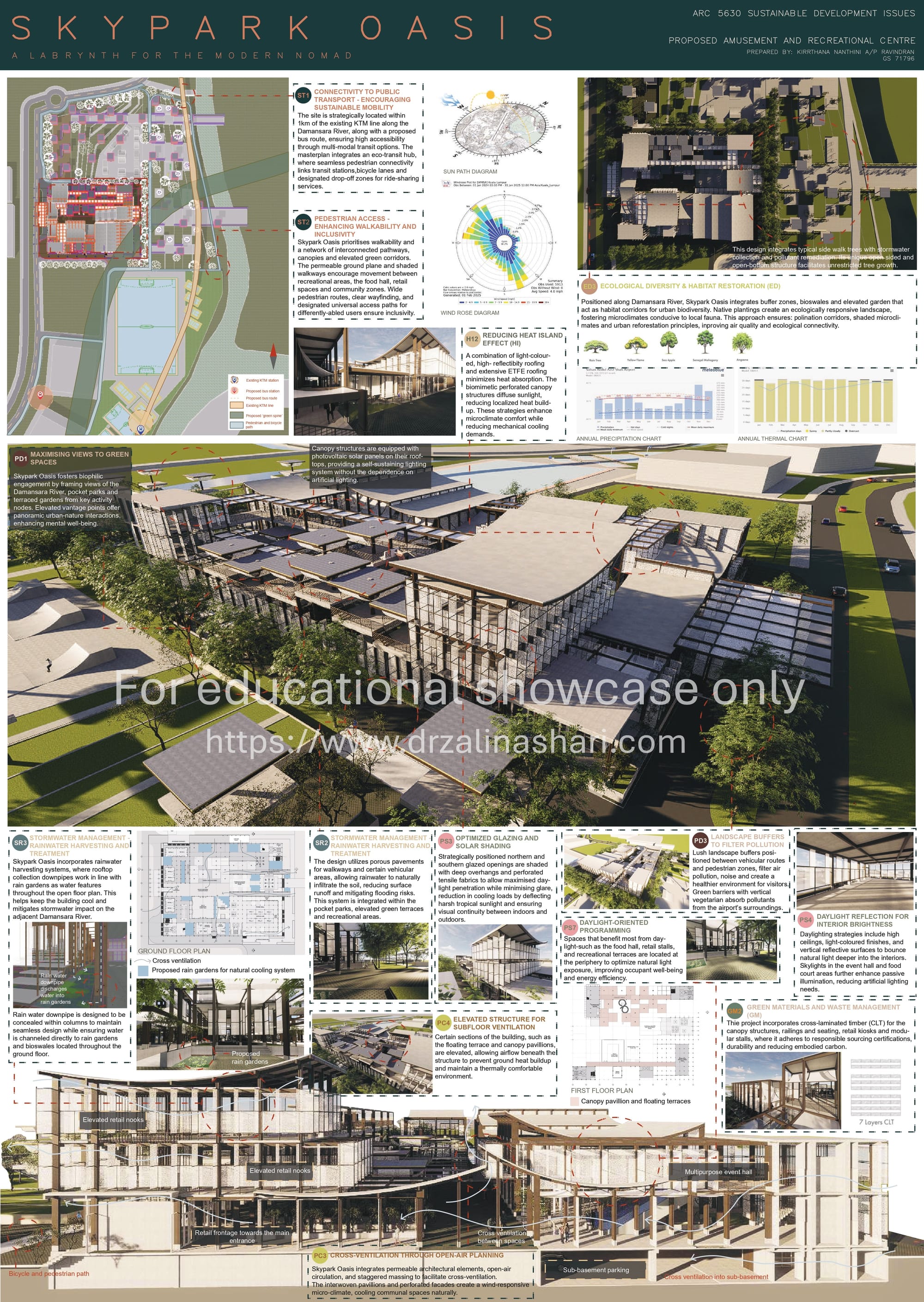 Green Design Proposal for Skypark Oasis by Kirrthana Nanthini A/P Subramaniam (GS71796). Design Studio Advisors: Dr. Marek Kozlowski 
