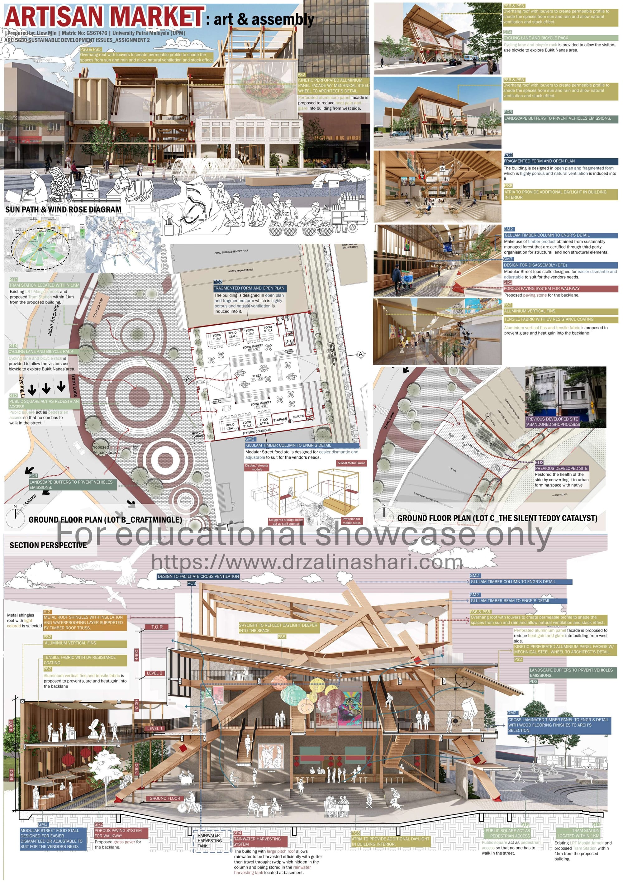 Green Design Proposal for the Artisan Market by Liew Min (GS67476). Design Studio Advisors: Ar. Hazrin Thobrani & Dr. Marek Kozlowski