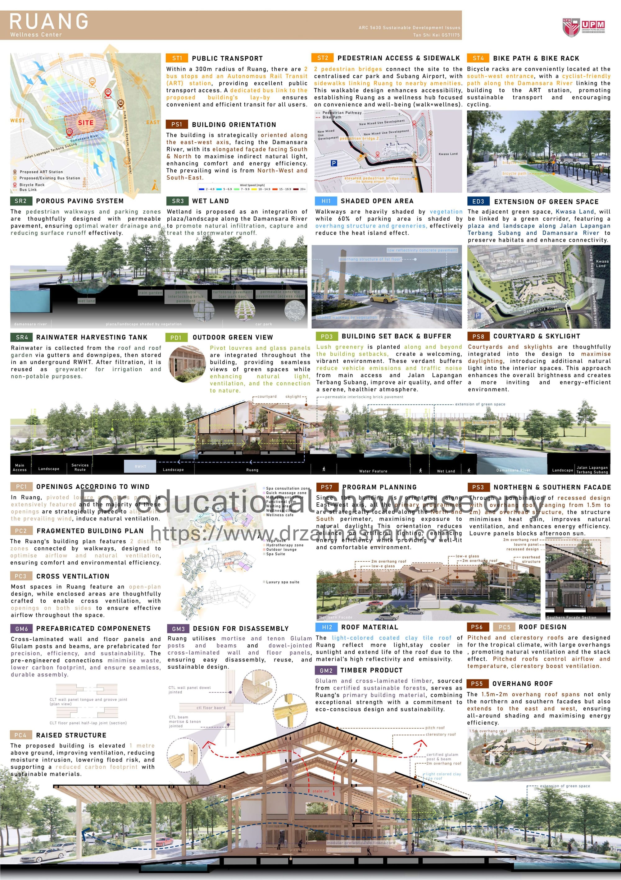Green Design Proposal for RUANG Wellness Centre Subang by Tan Shi Kei (GS71175). Design Studio Advisors: Mdm. Norizan Abd Rahim & Ar. Azman Md Nor